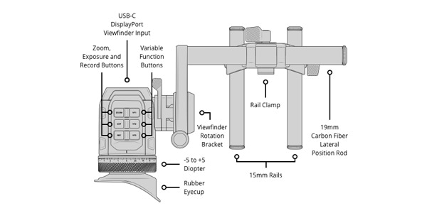 Blackmagic Design ( ブラックマジックデザイン )  / Blackmagic URSA Cine EVF画像2