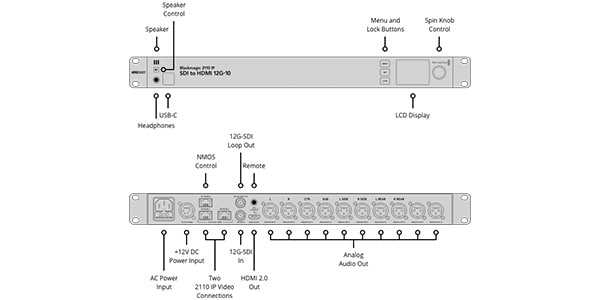 Blackmagic Design ( ブラックマジックデザイン )  / Blackmagic 2110 IP SDI to HDMI 12G-10画像4