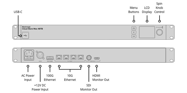 Blackmagic Design / Blackmagic Cloud Store Max 48TB画像2