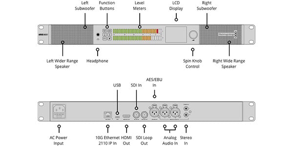 Blackmagic Design ( ブラックマジックデザイン )  / Blackmagic Audio Monitor 12G G3画像4