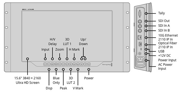 Blackmagic Design / SmartView 4K G3画像2