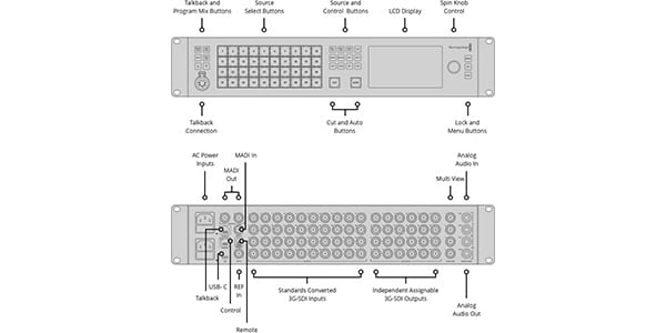 Blackmagic Design / ATEM 4 M/E Constellation HD画像2