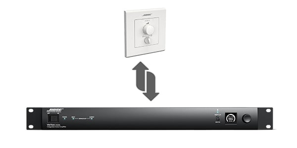 BOSE ( ボーズ )  / VERITAS 2160BL画像8