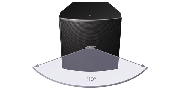 BOSE ( ボーズ )  / Forum FC112画像9