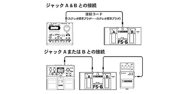 BOSS ボス FS6 デュアルフットスイッチ