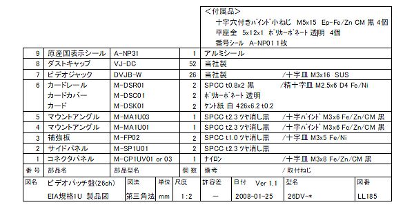 CANARE / 26DV 画像3