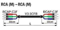 CANARE 3VS03-3CFB-RCAP