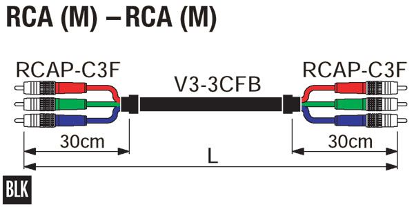 CANARE/3VS05-3CFB-RCAP