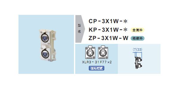 CANARE/ZP-3X1W-W