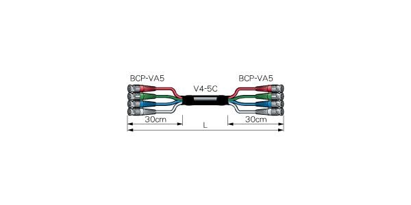 CANARE/4VS03A-5C