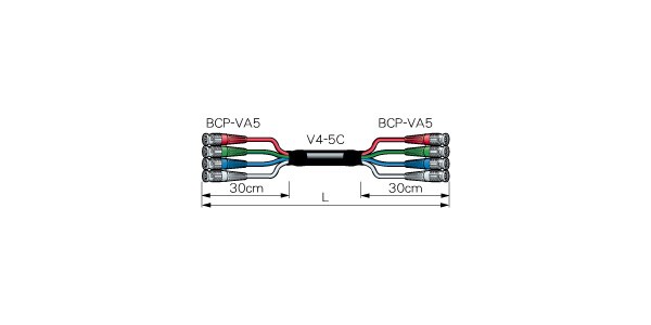 CANARE / 4VS08A-5C