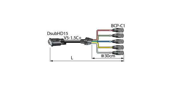 CANARE/5VDS10-A-J1.5C