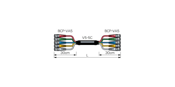 CANARE/5VS03A-5C