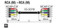 CANARE 5VS03-3CFB-RCAP