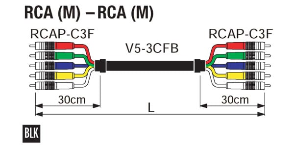 CANARE/5VS02-3CFB-RCAP