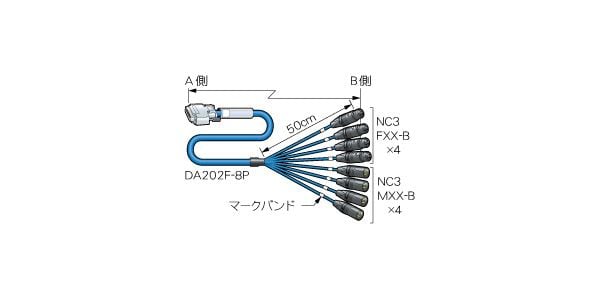 CANARE/8DACS02-YB12