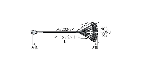 CANARE ( カナレ ) 8MCS02-AB1 送料無料 | サウンドハウス