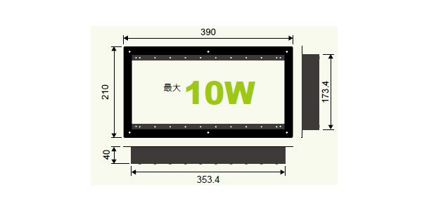 CANARE/CSW-TF-3/10-B　コネクターパネル