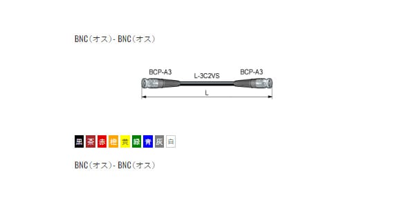 CANARE / D3C015A-S Blue BNCケーブル 画像2
