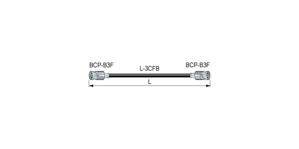 CANARE/D3FBC10E GREEN