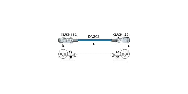 CANARE/DAC100-SA