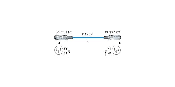 CANARE / DAC07SA 画像2