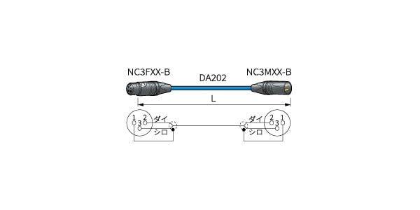 CANARE / DAC005-B