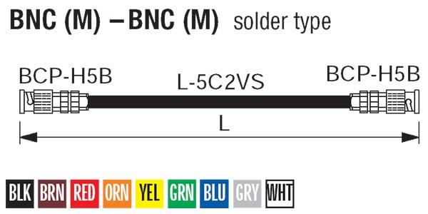 CANARE/DH5C20-S/Gray