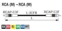 CANARE DRC30-F3