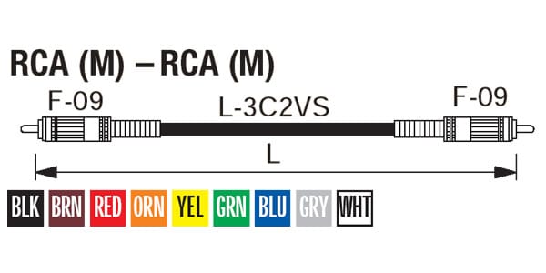 CANARE/DRC01-S/Gray