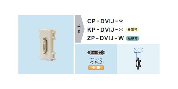 CANARE/CP-DVIJ-I