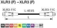 CANARE EC02-X11