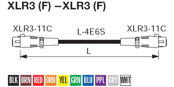 CANARE/EC015-X11/White