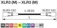 CANARE EC03-X22/Purple