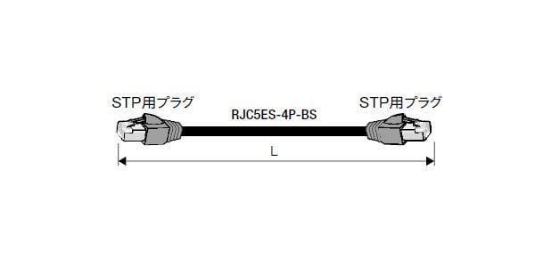 CANARE/ETC15S-M