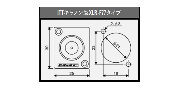 FJ-JRU/20 F型コネクタ