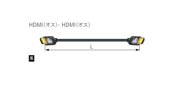 CANARE / HDM01U