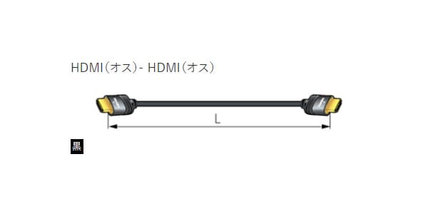 CANARE / HDM03U
