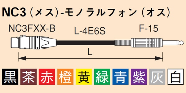 CANARE/PC20-B-SA WHITE