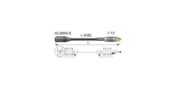 CANARE/RC005-B2-SA BK