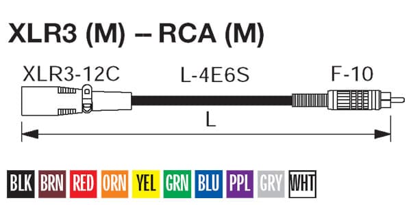 CANARE/RC05-X2/Yellow