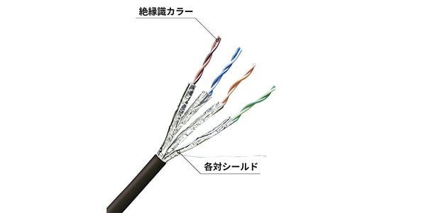 CANARE ( カナレ ) RJC6A-F4PH 200m Black LANケーブル 送料無料 CANARE ( カナレ ) RJC6A-F4PH 200m Black LANケーブル 送料無料