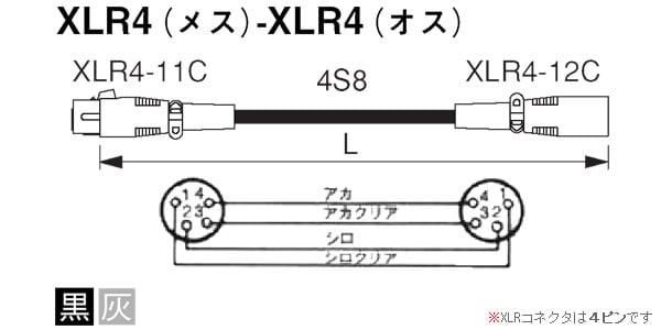 CANARE/SC05-S8 Black