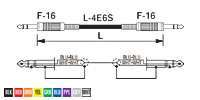 CANARE / SPC15