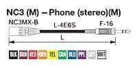 CANARE SPC03-B2-SA