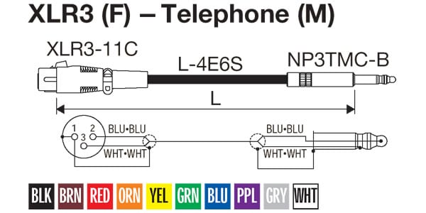 CANARE/TC02B-X1