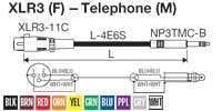 CANARE TC02-X1/Orange