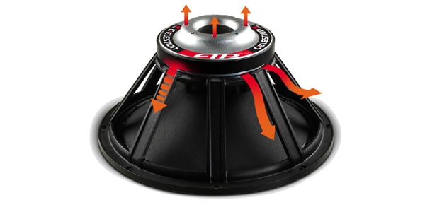 CELESTION / FTR15-3070C 8Ω画像2