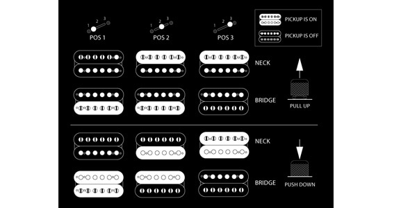 CHARVEL / Pro-Mod So-Cal Style 1 HH FR M Vintage White画像9