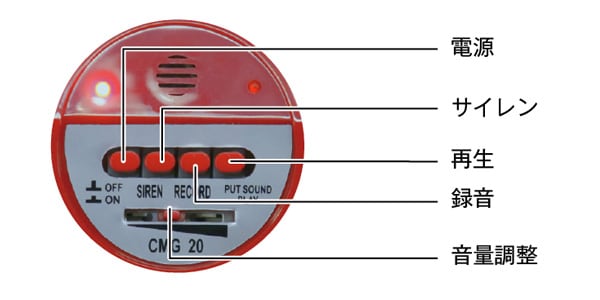CLASSIC PRO / JHW-20R画像6